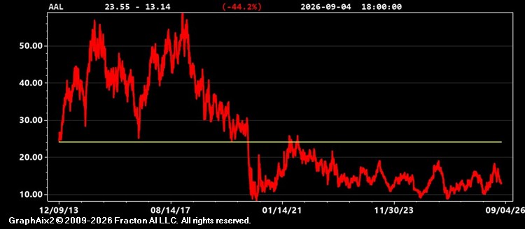 aal.jpg